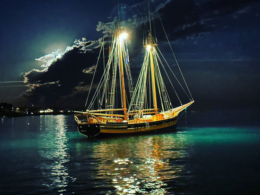 From Palamós: Southern Coast Sailing Tour - Who will enjoy this most?