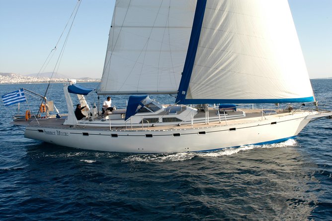Kleftiko Full Day Sailing Cruise with Snorkeling & Lunch - Who Will Enjoy This Milos Cruise Most?