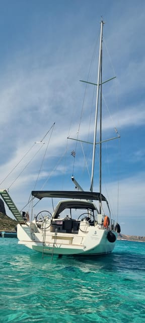 Shared Balos and Gramvousa Sailing Trip with Meal and Drinks - Who will enjoy this sailing day